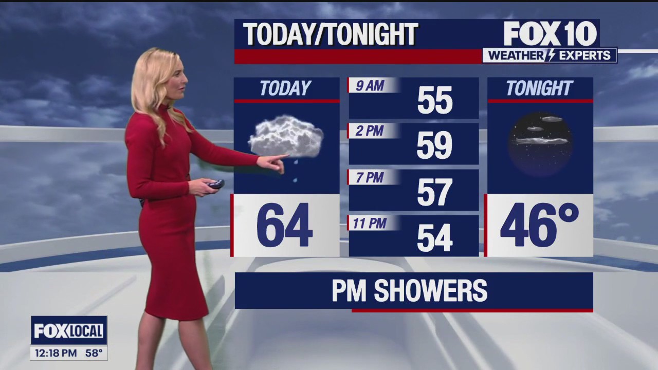 Noon Weather Forecast - 1/22/24