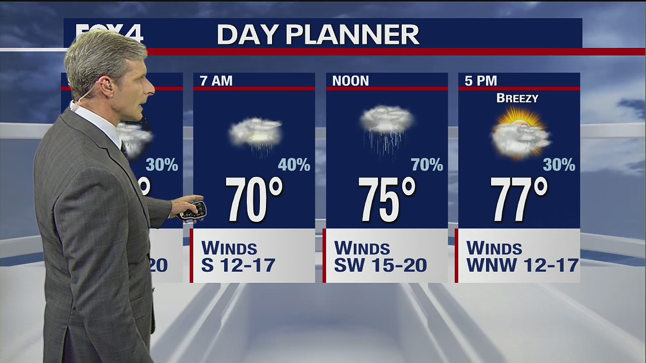 May 4th Evening Forecast