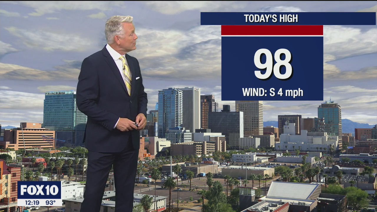 Noon Weather Forecast - 8/13/21