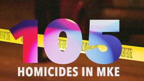 As homicide rate surges, Milwaukee's nationally-renowned review commission revitalized