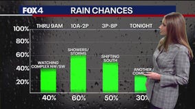 Dallas weather: April 24 morning forecast