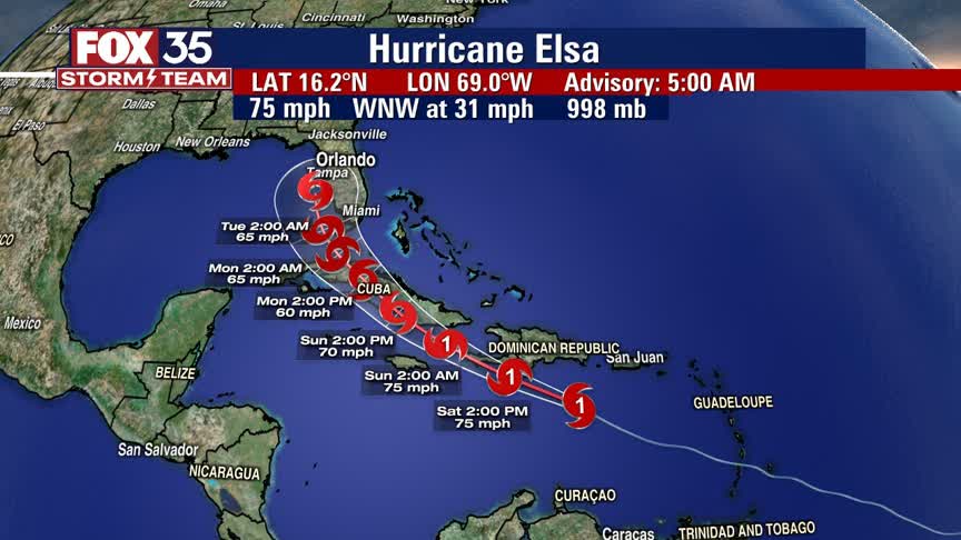 Tracking the Tropics: July 3, 2021