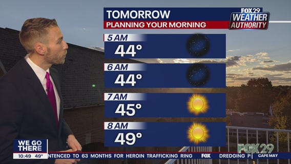 Weather Authority: 10 p.m. Monday forecast
