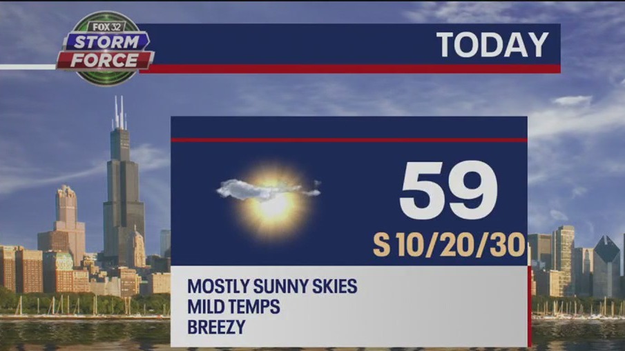 Chicago weather: Sunday morning forecast
