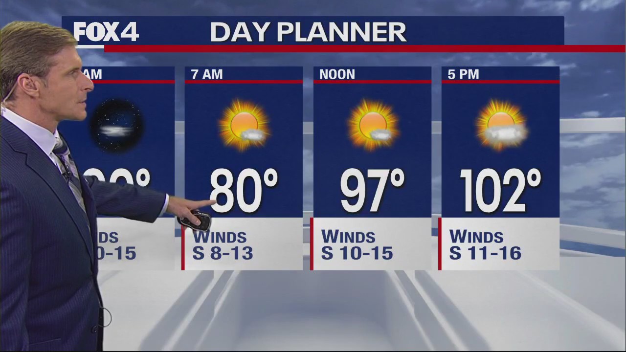 Dallas Weather: July 25 overnight forecast