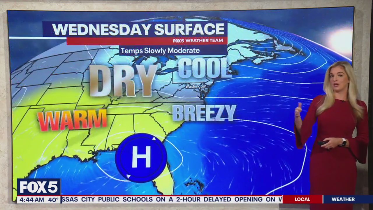 DC weather: Sunny, breezy Wednesday with highs near the upper-50s