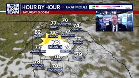 Friday Night Weather Update