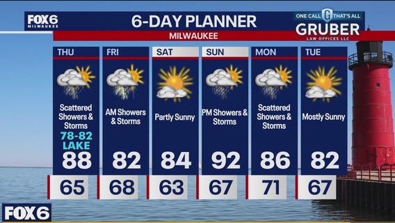 Weather webcast with Holly Baker