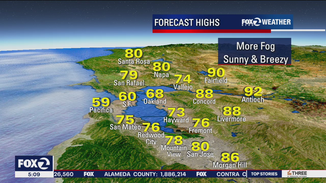 More fog, then sunny and breezy