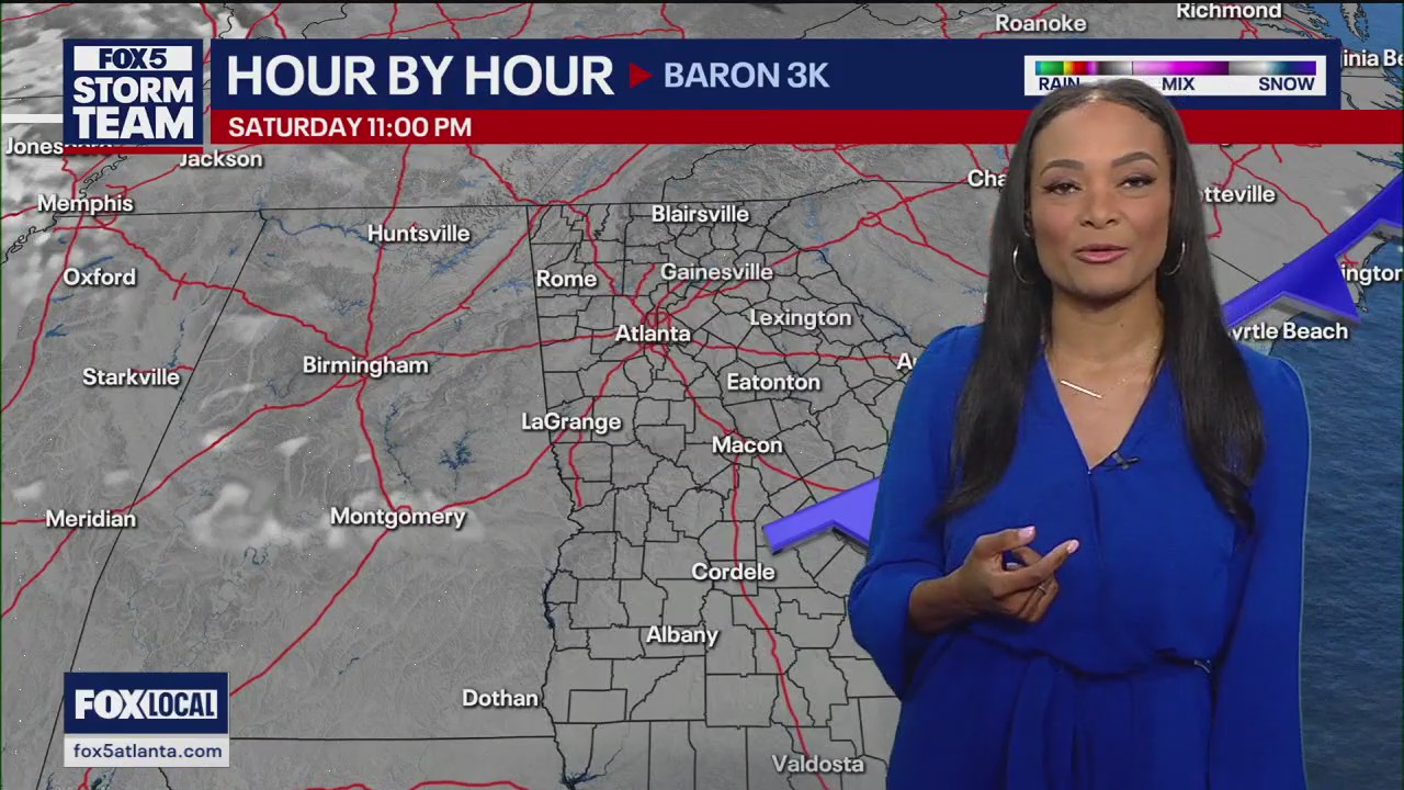 Friday afternoon forecast