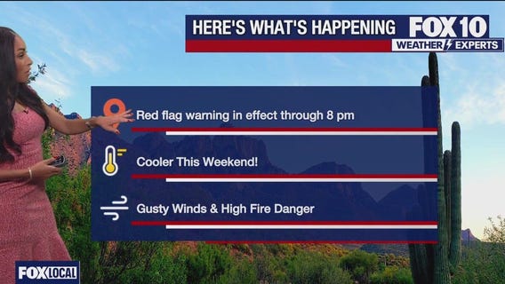 Morning Weather Forecast - 6/21/25