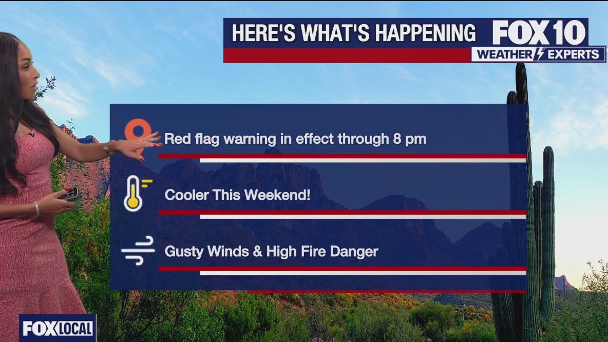 Morning Weather Forecast - 6/21/25