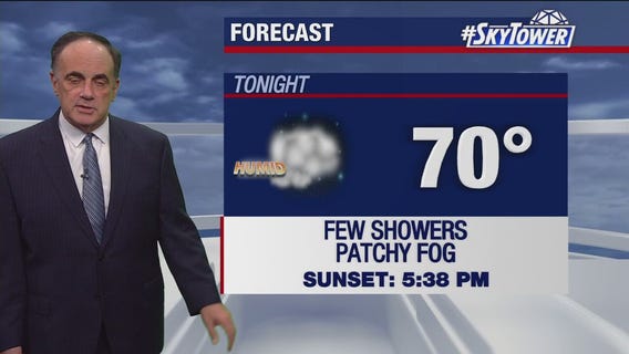 Tampa Weather | Cold front coming in this evening