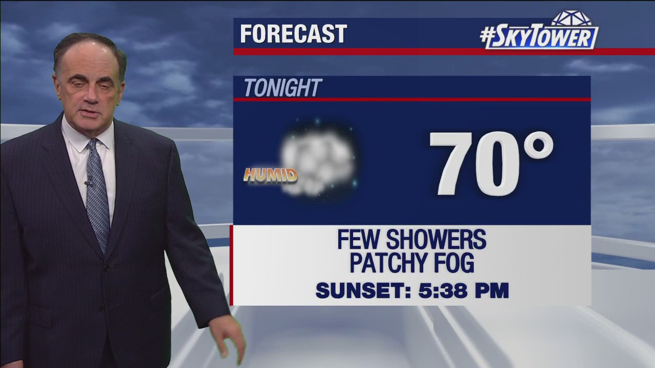 Tampa Weather | Cold front coming in this evening