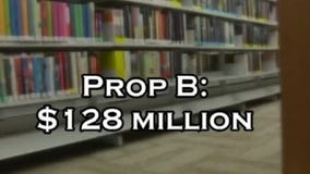 Understanding Austin's 'alphabet soup' of props on Election Day