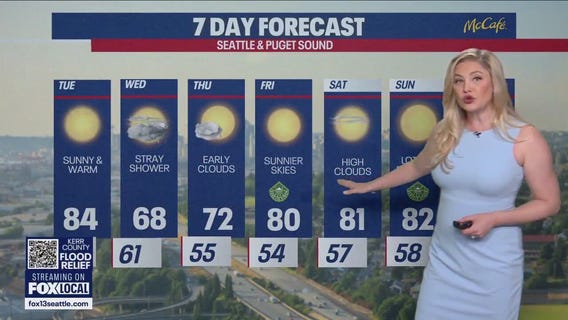 Seattle weather: Sunny and warm forecast