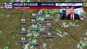 Monday Night Weather Update