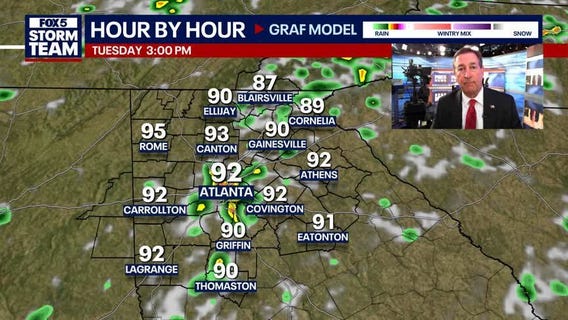 Monday Night Weather Update