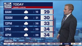 Saturday weather forecast