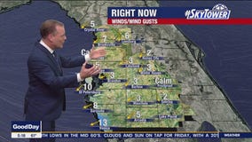 Tampa weather | Mix of clouds & sunshine