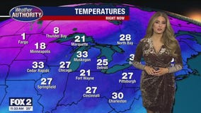 Bitter cold end to the week!