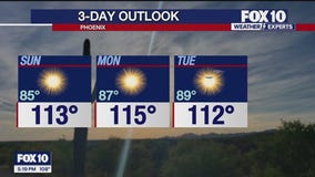 5 p.m. Weather Forecast - 6/28/25