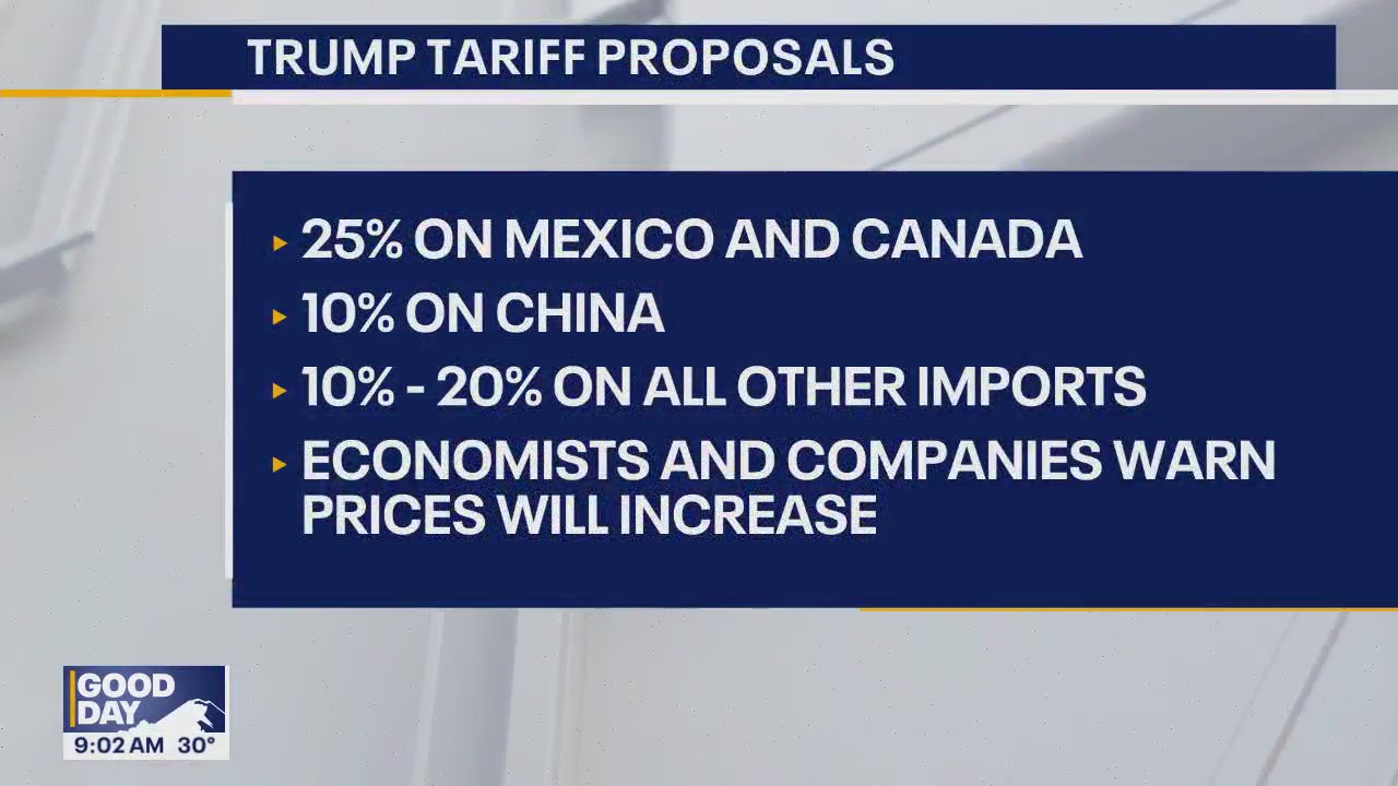Economists say US tariffs will increase prices, Trump denies claims