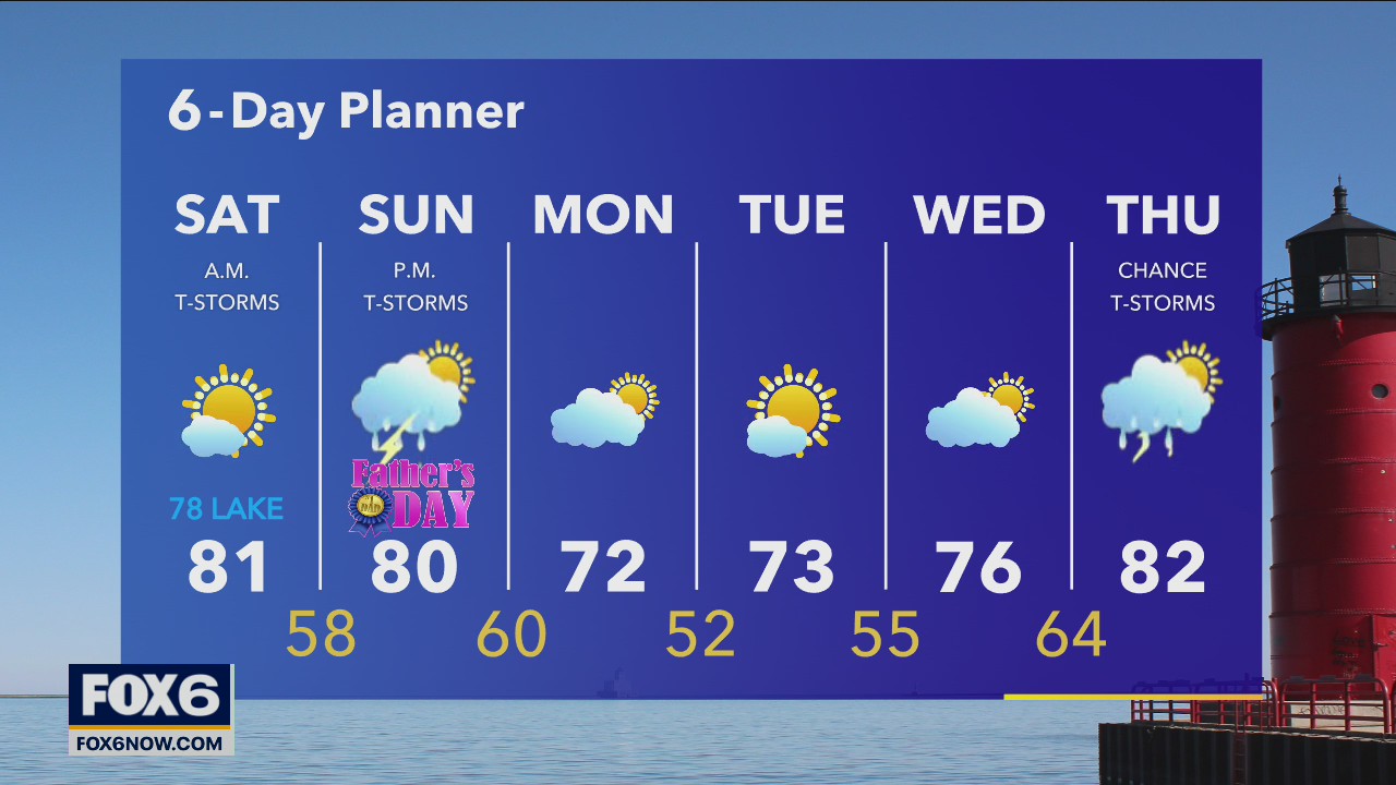 Weather Webcast with Eric Manges