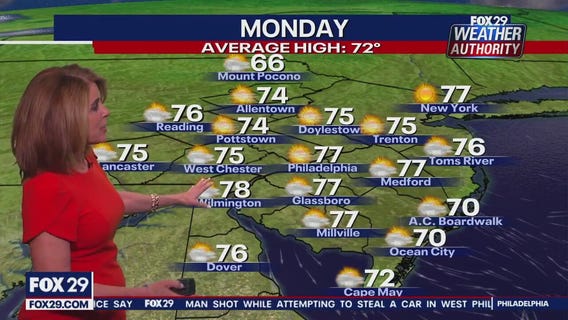 Weather Authority: 10 p.m. Sunday forecast