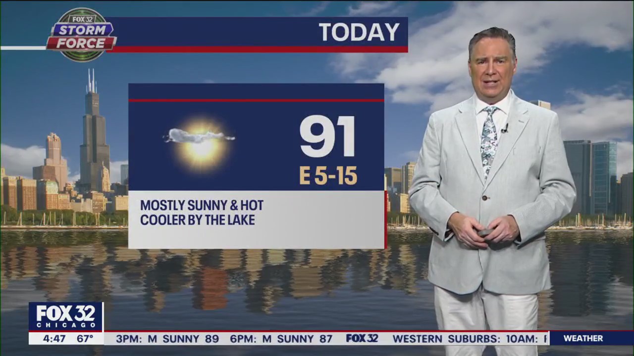 Chicago weather: Friday morning forecast