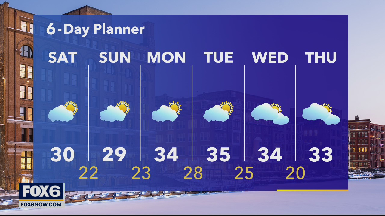 Weather Webcast with Eric Manges