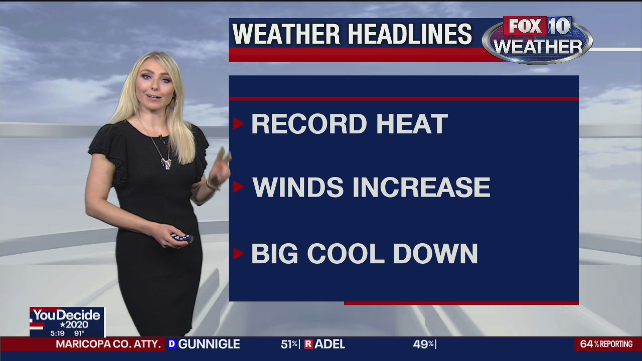 5PM Weather Forecast - 11/4/2020