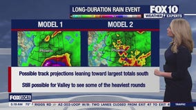 Morning Weather Forecast - 10/8/25