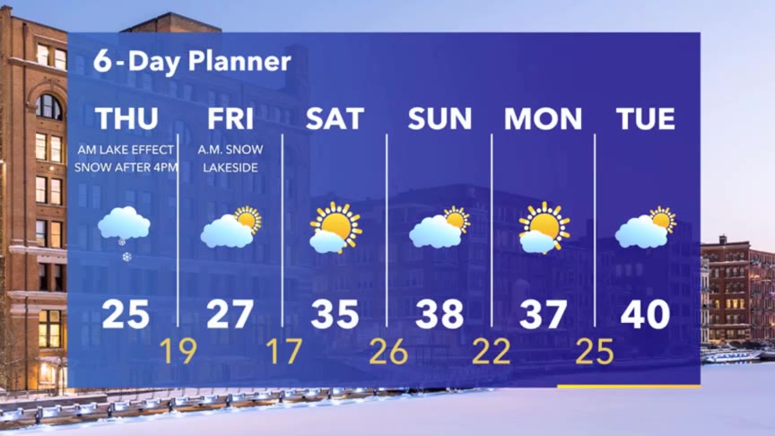 Weather Webcast with Meteorologist Stephanie Barichello