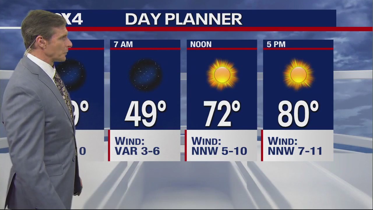 Dallas Weather: April 3 overnight forecast