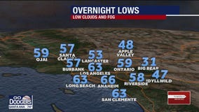 Weather Forecast: Wednesday, Oct. 21