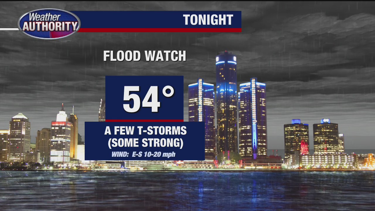 Strong storms expected for Wednesday overnight