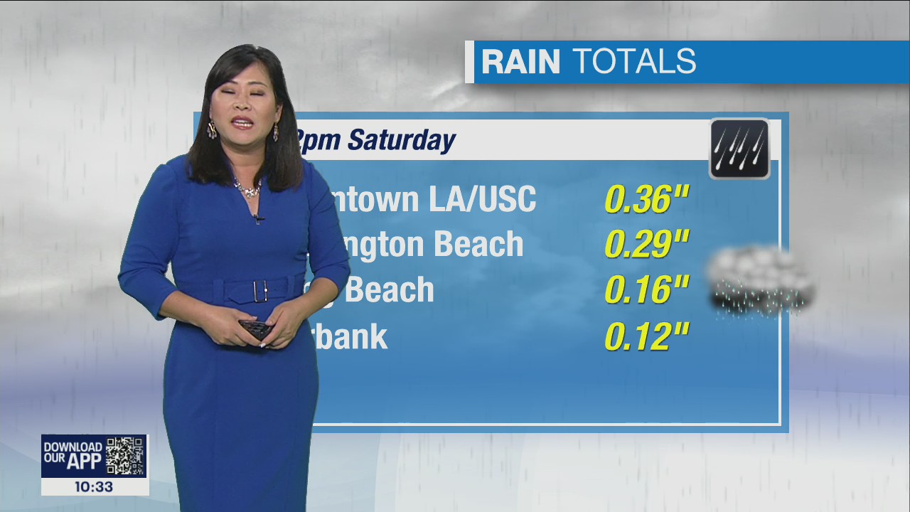 Weather Forecast: Saturday, Sept. 10