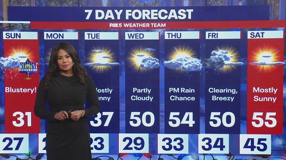 When will DC see snow and how much?