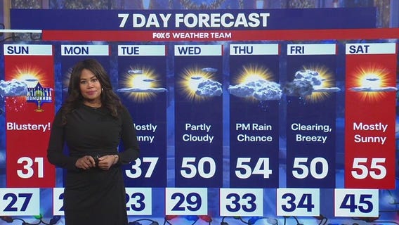 When will DC see snow and how much?