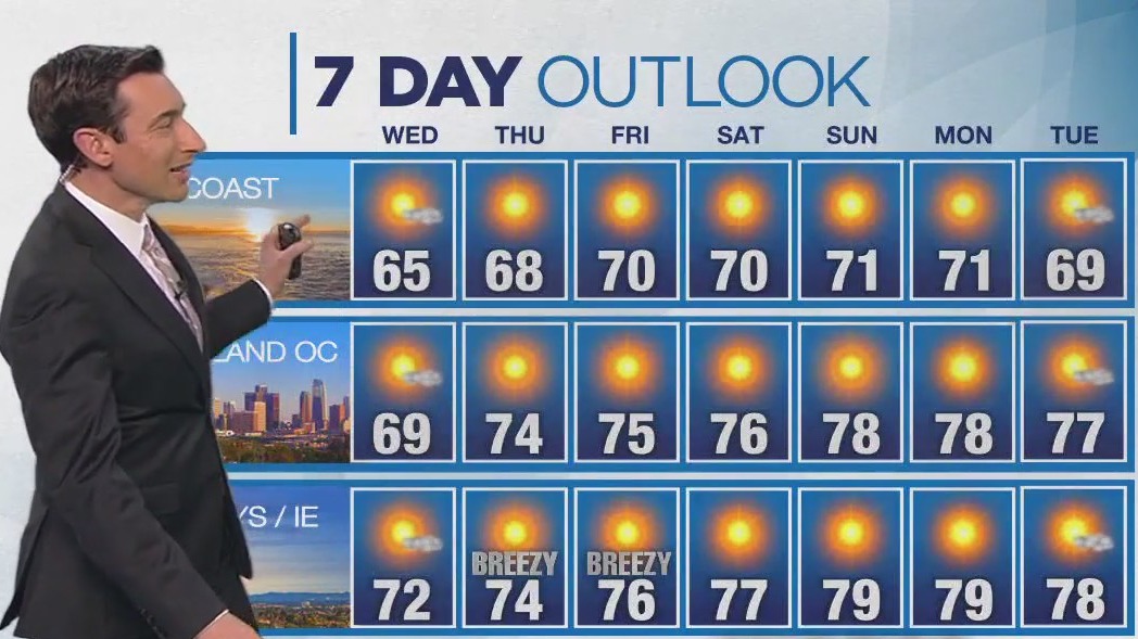 Weather forecast for Tuesday, Feb. 18