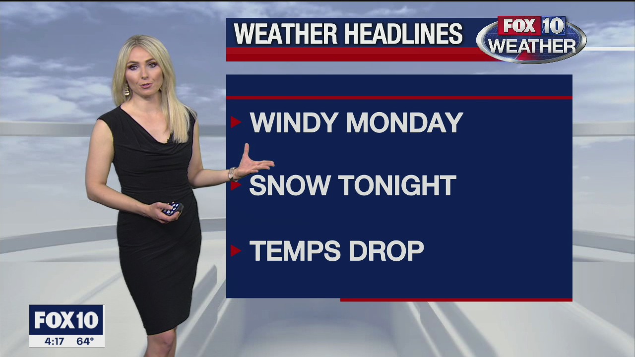4 p.m. Weather Forecast - 12/28/20