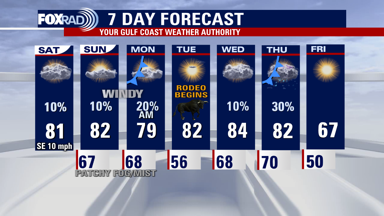 Saturday weather forecast with Meteorologist Lena Maria Arango