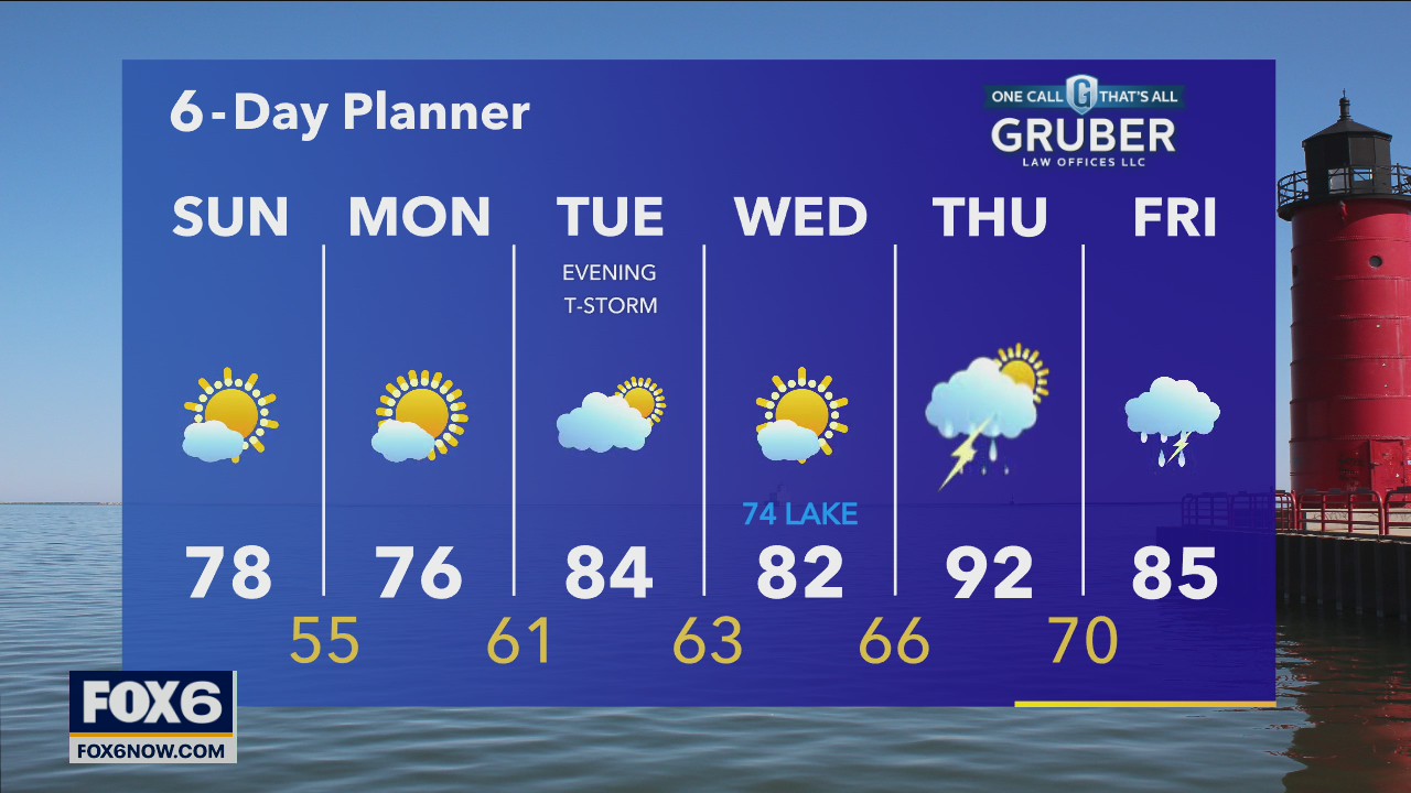 Weather Webcast with Eric Manges