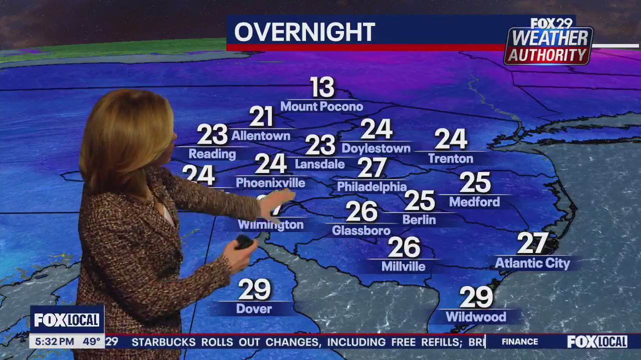 Weather Authority: 5 p.m. Wednesday forecast