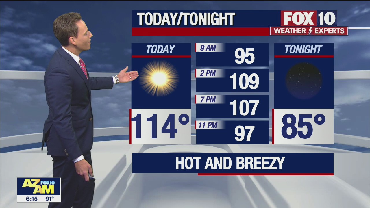 Morning Weather Forecast - 6/20/21