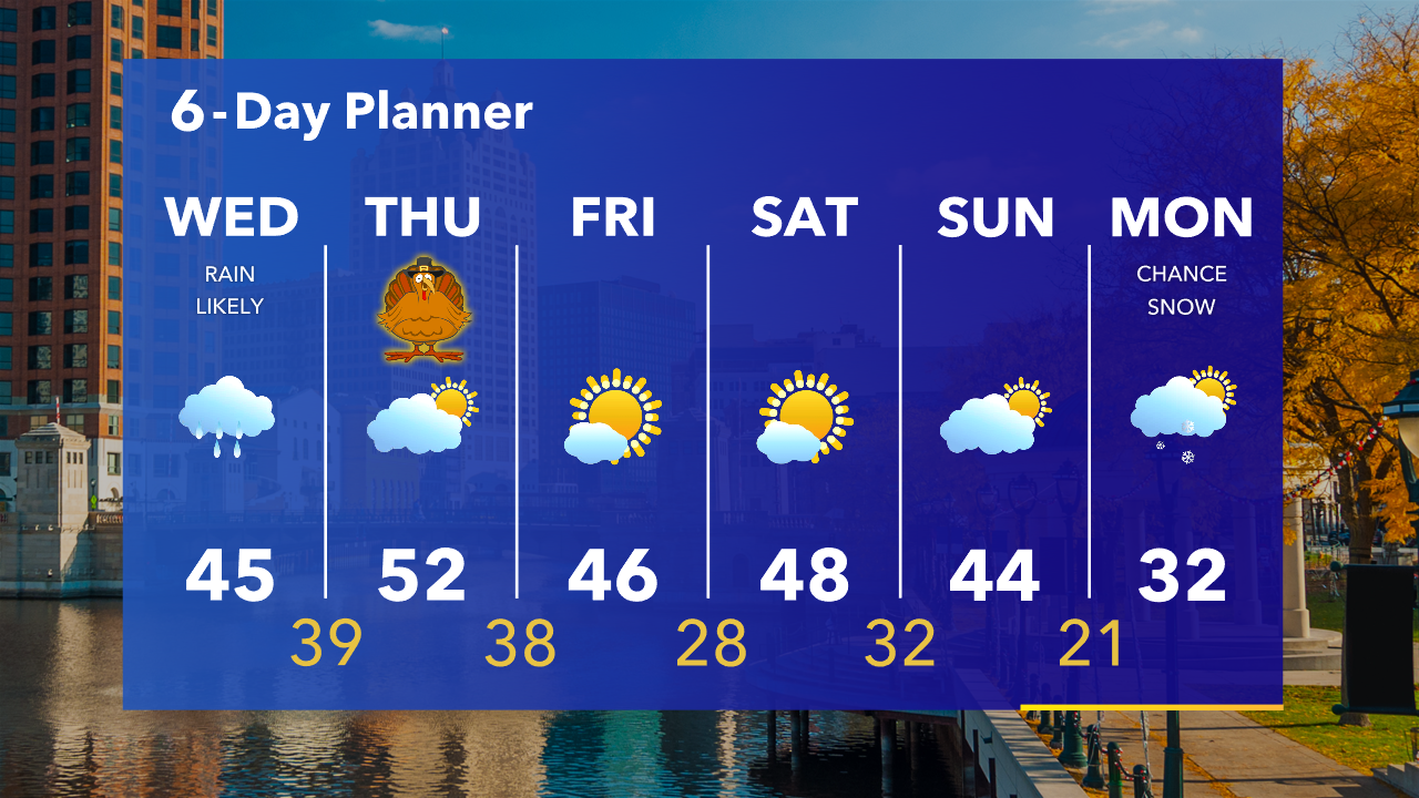 Weather Webcast with Tom Wachs