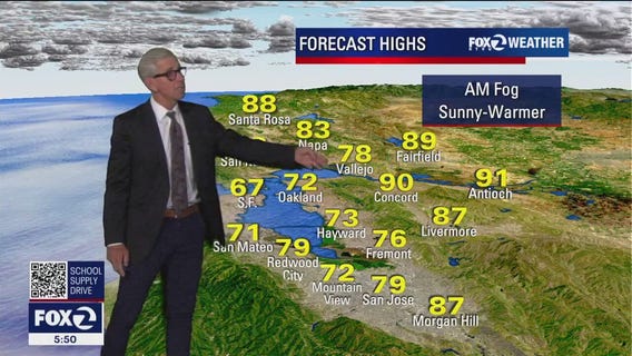 Temperatures remain on the cool side, expect weekend warmup