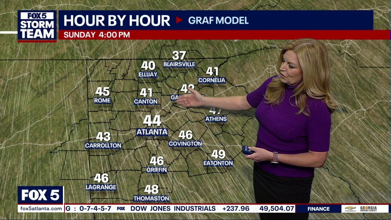 Metro Atlanta weather: Cold week ahead with snow possibility