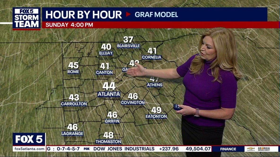 Metro Atlanta weather: Cold week ahead with snow possibility
